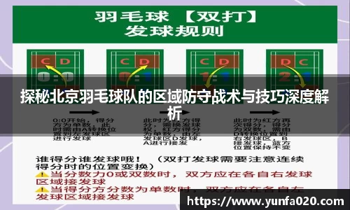 探秘北京羽毛球队的区域防守战术与技巧深度解析