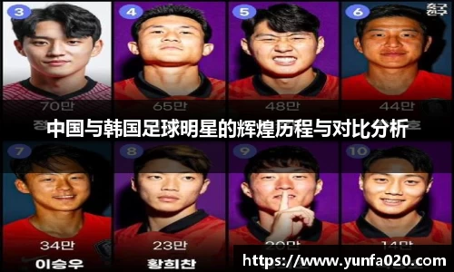 中国与韩国足球明星的辉煌历程与对比分析