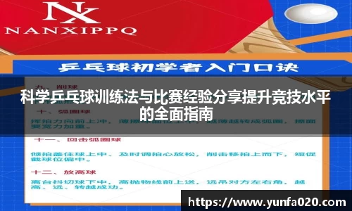 科学乒乓球训练法与比赛经验分享提升竞技水平的全面指南