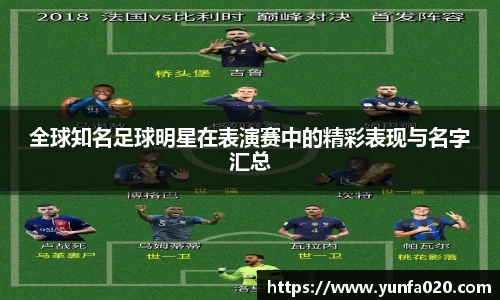 全球知名足球明星在表演赛中的精彩表现与名字汇总